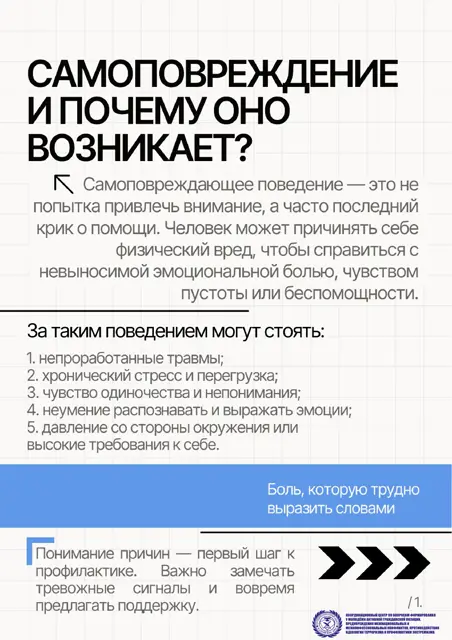 Обложка: Самоповреждение: почему оно возникает