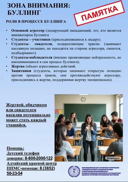 Обложка: Зона внимания: буллинг. Кто есть кто